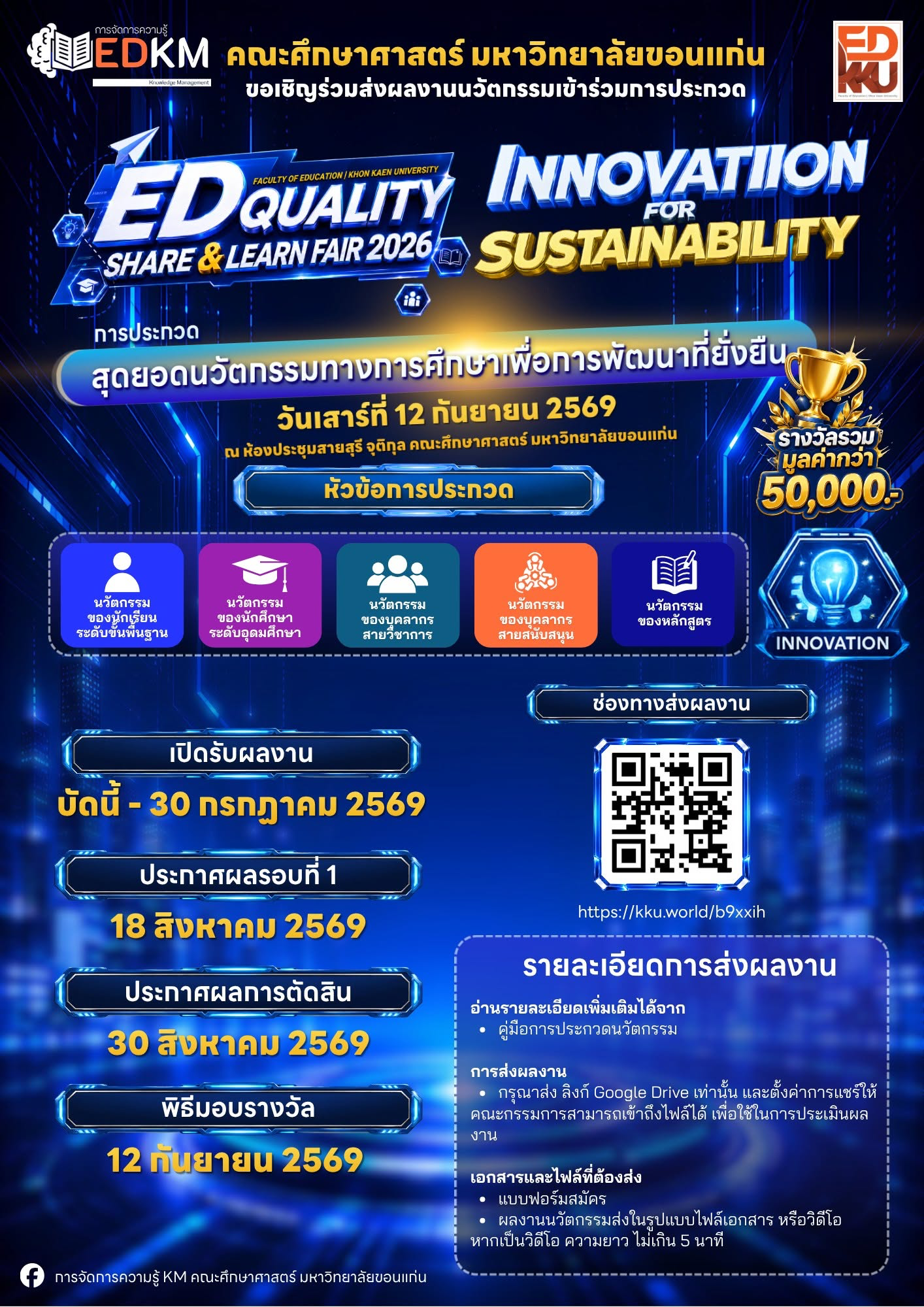ED Quality Share and Learn Fair 2026: Innovation for Sustainability