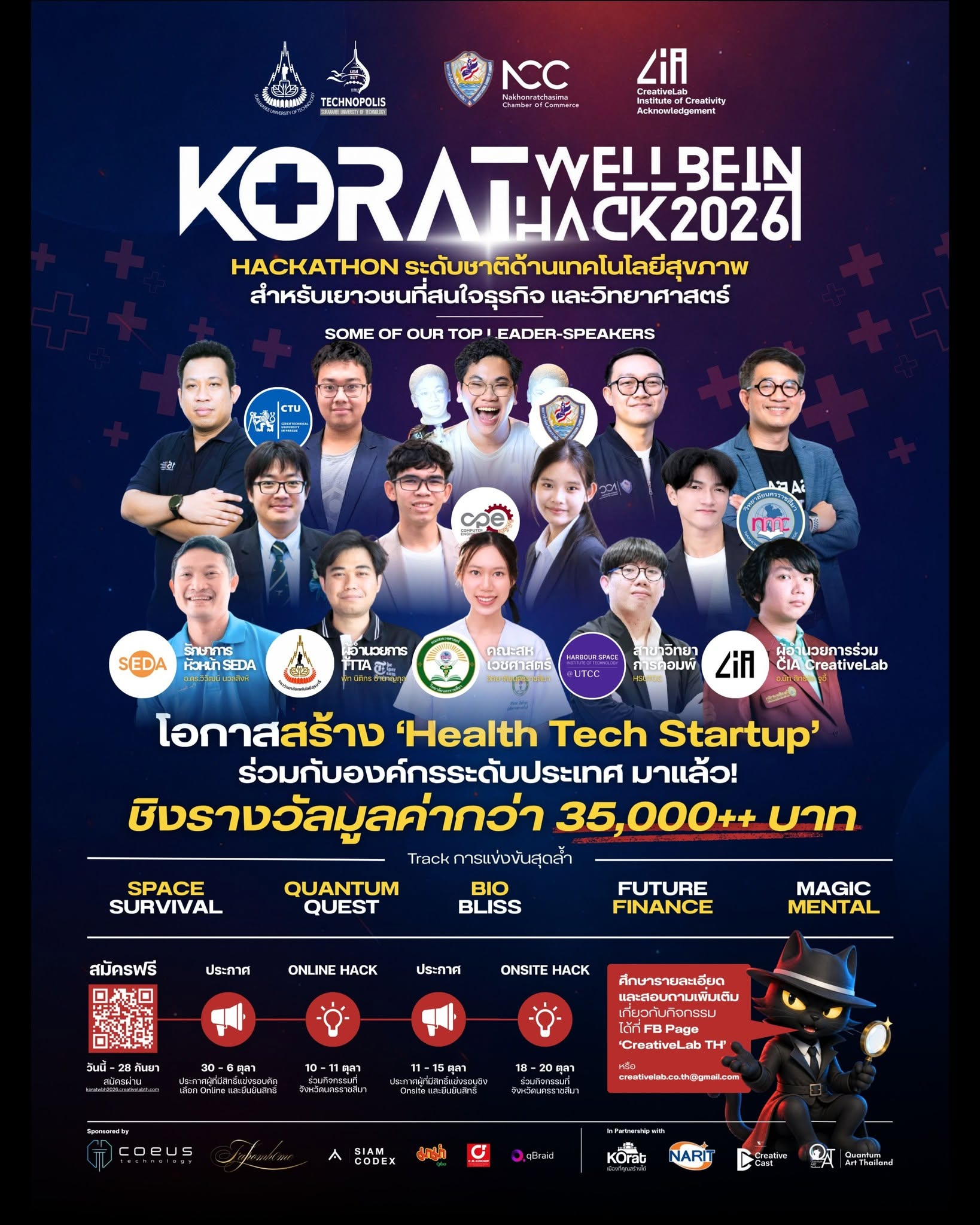 KORAT WELL-BEING HACK 2026